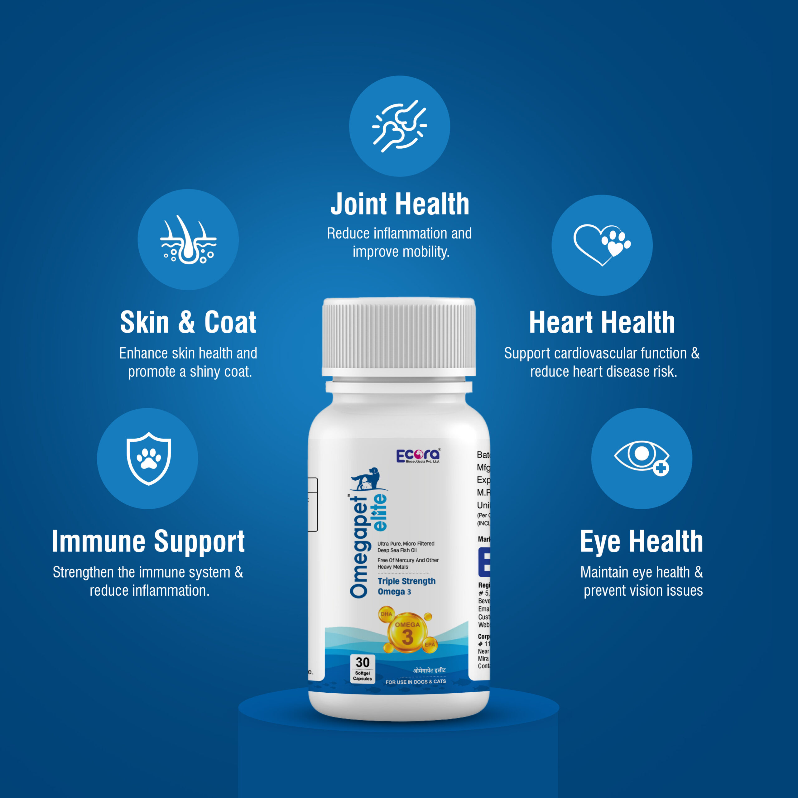 Omega Pet Elite Softgel Capsules | Ultra Pure Deep Sea Fish Oil | Rich in Omega-3 (EPA & DHA) for Pets | Supports Joint, Skin, Coat, & Heart Health | 30 Softgels - Image 3