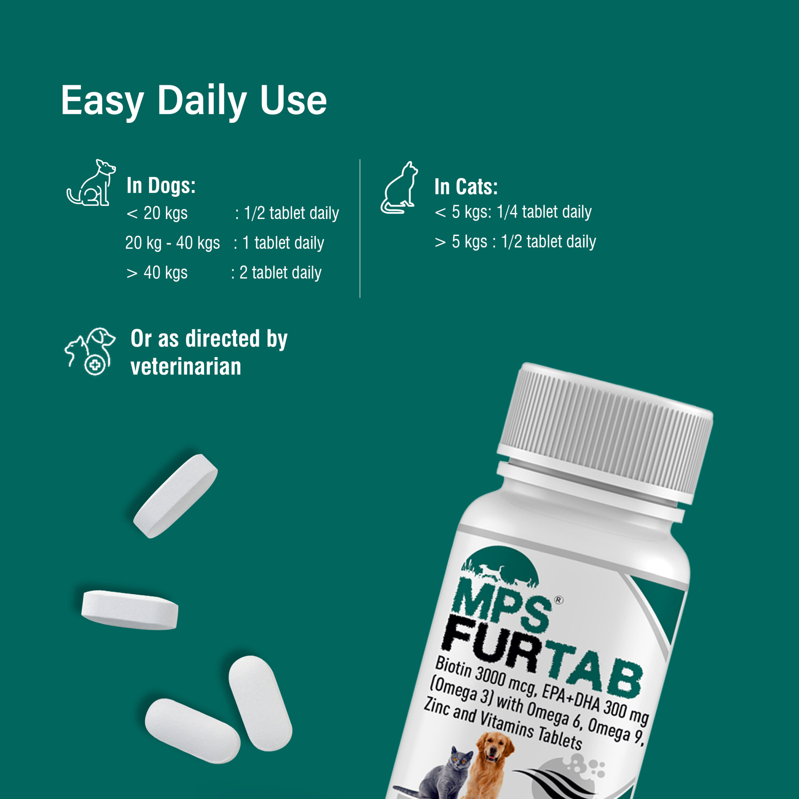 MPS Furtab Supplement for Pets - 60 Tabs | Biotin 3000 mcg, Omega 3 EPA+DHA 300 mg, Omega 6 & 9, Zinc, Vitamins for Healthy Coat & Skin - Image 9